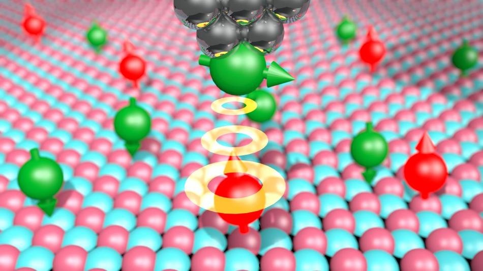 Researchers Measure Magnetic Interaction Using Single-Atom MRI