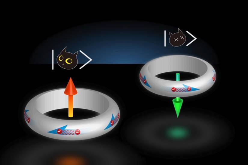 New Superconducting Material Could Help Achieve Fault-Tolerant Quantum Computing