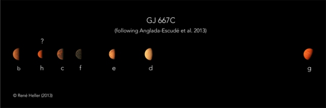 Seven Worlds Orbit Nearby Star