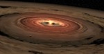 New Theory Shows How Zombie Vortices Lead to Birth of New Star