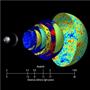 Portsmouth Astronomers Validate the Existence of Dark Energy