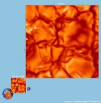 Flickering Light of Star Enables Measurement of Stellar Gravity