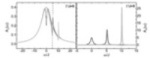 Single-Atom Transport Extended to Model Many-Body Setting of Bosonic Atom Transport
