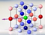 Crystal-Like Arrangement of Ultracold Gas Molecules Swaps Quantum Spin Properties