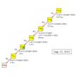 Japan Set to Claim Naming Rights for Elusive Atomic Element 113