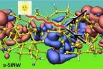 Researchers Explore Effciency of Quantum Dots and Nanowires in Harvesting Solar Energy