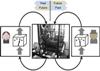 Cause and Effect Situations May Have Far-Reaching Implications in Quantum Mechanics