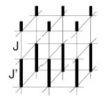 Numerical Simulations Match Theoretical Magnetic Characteristics Predictions of 3D Quantum Materials