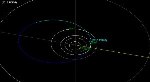 Newly Discovered Asteroid Has One-in-63,000 Chance of Impacting Earth