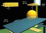 Engineered Nanostructures Show Promise to Control Quantum Effect