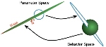 Physicists Posit a Theory for Why Scientific Theories Work
