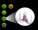 Particle Physicists Find Proverbial Needle in a Haystack