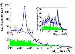 New Family of Four-Quark Objects