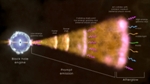 Trio of NASA Satellites Capture Never-Before-Seen Details of Gamma-Ray Burst
