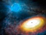 Quantum Matter Waves Made of Rubidium Atoms Controlled to Mimic Magnets