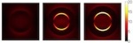 Quantum Effects in Plasmonic Aluminum Stronger When in the Form of Nanomatryushkas