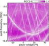 Superconducting Quantum Bits Help Better Understand the Structure of Solids