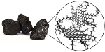 Simple Method to Reduce Coal into Graphene Quantum Dots