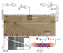Princeton-Joint Quantum Institute Collaboration Successfully Excites Spin Qubit Using Resonant Cavity