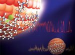 Shrinking Cores Enhances Transfer of Electric Charges from Quantum Dots