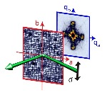 Princeton Researchers Report Coexistence of Opposing Phenomena the Secret to High-Efficiency Electricity Delivery