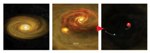 Scientists Discover Previously-Unseen Binary Companions to Very Young Protostars