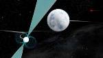 Unique Stellar System with Two White Dwarf Stars and a Superdense Neutron Star Discovered