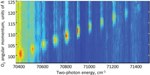 Centrifuge Spectroscopy Enables Excitation of Oxygen Molecules from Ground Rotational State to Quantum States