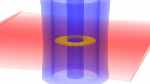 Researchers Demonstrate Hysteresis Using a Superfluid Atomtronic Circuit