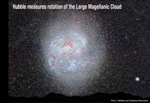 Rotation Rate of Galaxy Precisely Measured Based on Clock-Like Movement of its Stars