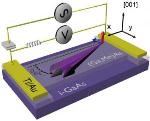 New Physical Phenomenon Allows Manipulation of Magnet’s State by Electric Signals