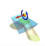 New Findings Contrast Sharply with Previous Knowledge About Light and Photons