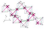 Muon Spin Rotation Method Used to Investigate Magnetic Properties of Iridium Compound