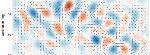 Data Confirms Deep Connection between Quantum Mechanics and General Relativity