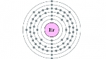 Quantum Chaos Observed for Ultracold Atomic Collisions