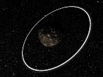 Thin Icy Rings Surround Asteroid Chariklo