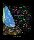 Extraordinarily Versatile Atom Smasher Reproduces Primordial Soup