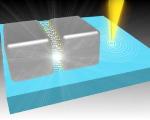Singapore Scientists Design Electrical Circuits Operating at Hundreds of Terahertz Frequencies