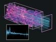 Quasars Probe Dark Energy