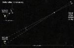 Hubble Space Telescope Can Make Precision Distance Measurements Farther into our Galaxy Using Spatial Scanning
