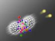 Quark Gluon Plasma Emits Ultra Short Laser Pulses