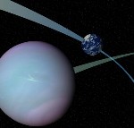 Rapid Tilting of Exoplanets Increases Possibility of Life