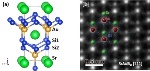 NIMS Researchers Synthesize Novel Gold-Based Superconductor