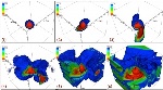 Novel Approaches to Predict Dynamics of Black Holes Swallowing Stars