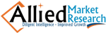 Forecast Report on Global Quantum Dots Market