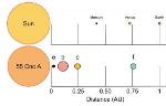 Researchers Solve Mysteries of Nearby Planetary System