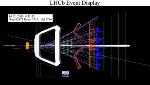 Important Discoveries Made Regarding Basic Structure of Mesons