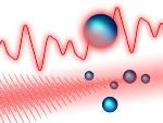 Novel Optical Synthesizer Increases Intensity of Attosecond Light Flashes