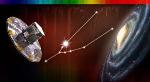 New Standardized Stellar Scale to Measure Stars