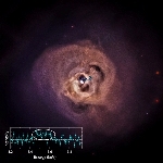 Chandra and XMM-Newton Identify Mysterious X-ray Signal
